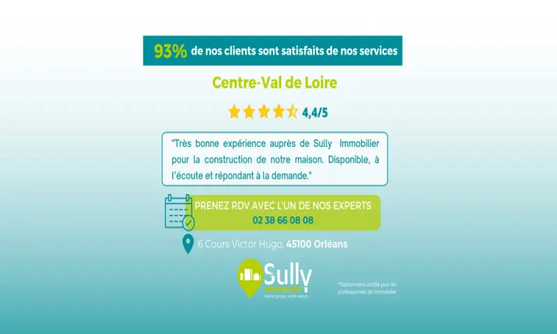 Vue du programme à St Jean De La Ruelle